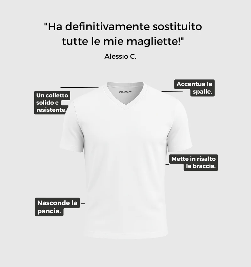Immagine prodotto 5